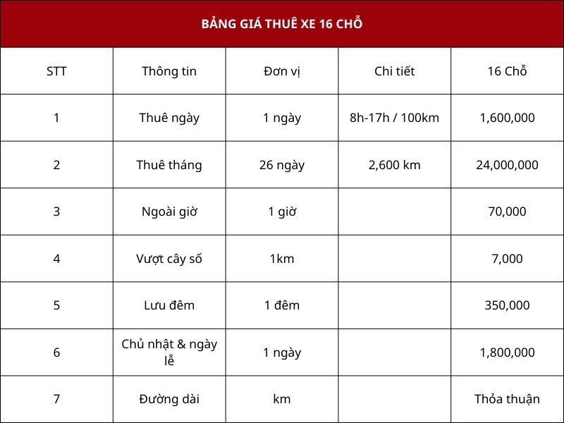 Bảng giá thuê xe 16 chỗ tại Anh Quân Transport And Tourism