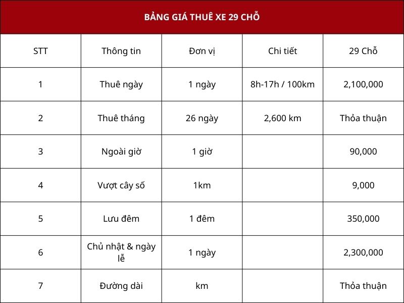 Bảng giá thuê xe 29 chỗ tại Anh Quân Transport And Tourism