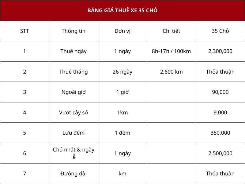 Bảng giá thuê xe 35 chỗ với dịch vụ thuê tài xế theo giờ chuyên nghiệp