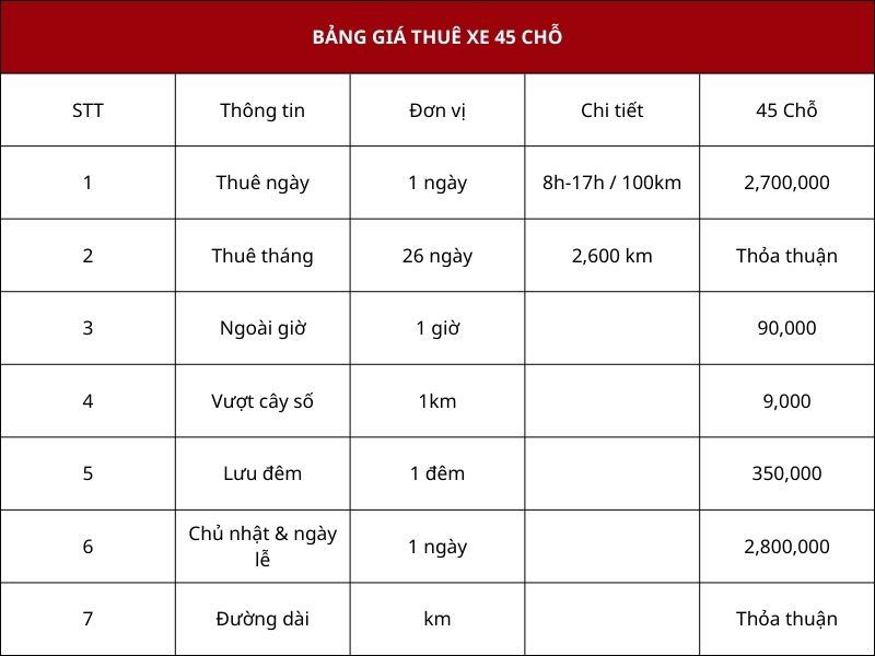 Bảng giá thuê xe 45 chỗ tại Anh Quân Transport And Tourism