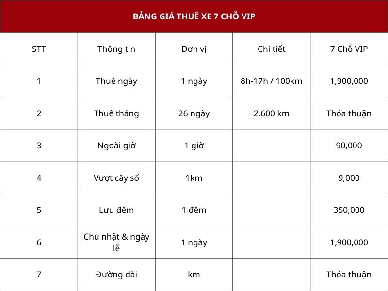 Bảng giá thuê xe 7 chỗ vip Anh Quân Transport And Tourism