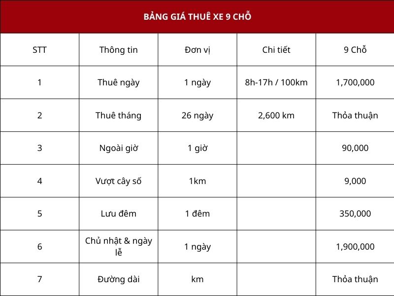 Bảng giá thuê xe 9 chỗ tại Anh Quân Transport And Tourism