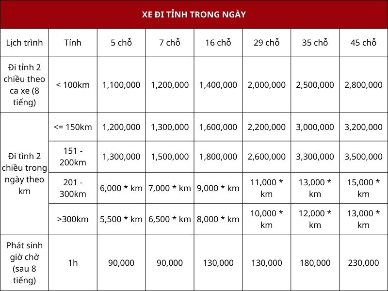 Xe đi tỉnh trong ngày tại Anh Quân Transport And Tourism