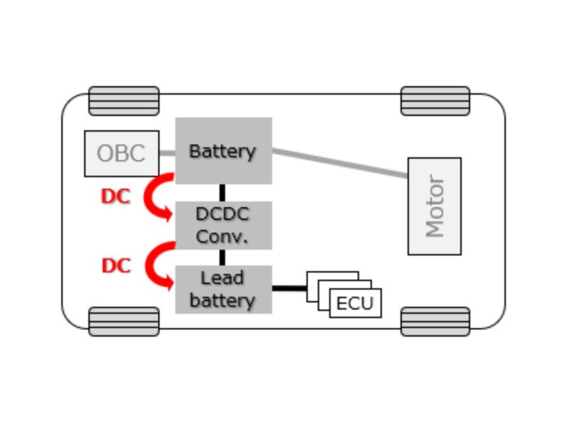 Bộ chuyển đổi điện DC-DC