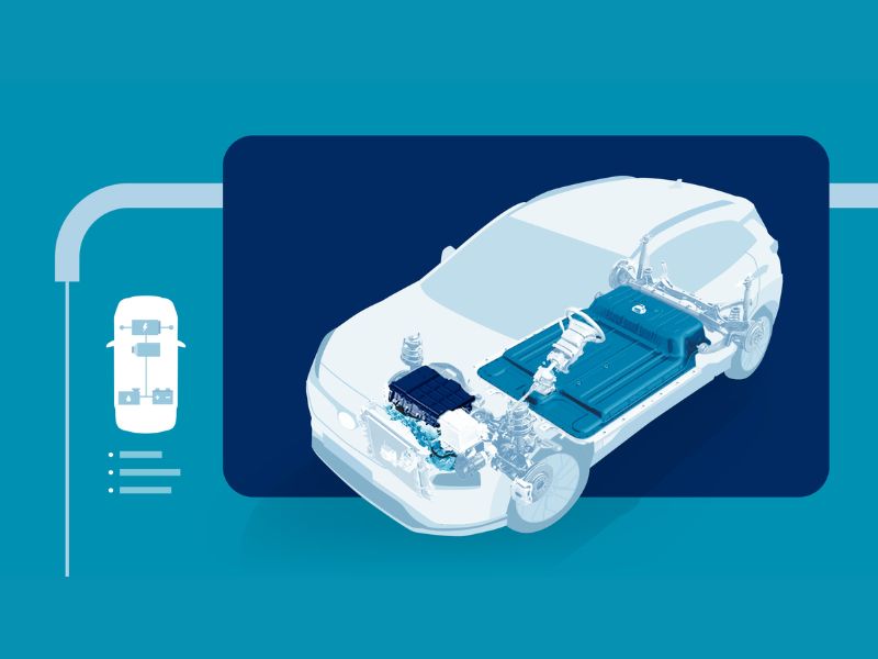 Nguyên lý hoạt động của xe điện VinFast